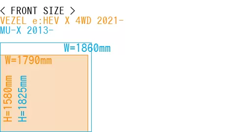 #VEZEL e:HEV X 4WD 2021- + MU-X 2013-